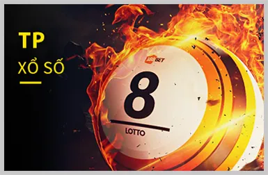 Hello88 sử dụng mã hóa và kiểm soát truy cập để bảo vệ dữ liệu người dùng